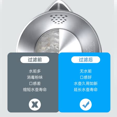 2026年最全家用净水器之前置过滤器推荐攻略惠尔顿|怡口|特洁恩|BKA|3M|京东京造|等品牌前置过滤器推荐!什么品牌好?最全及价位(图1)