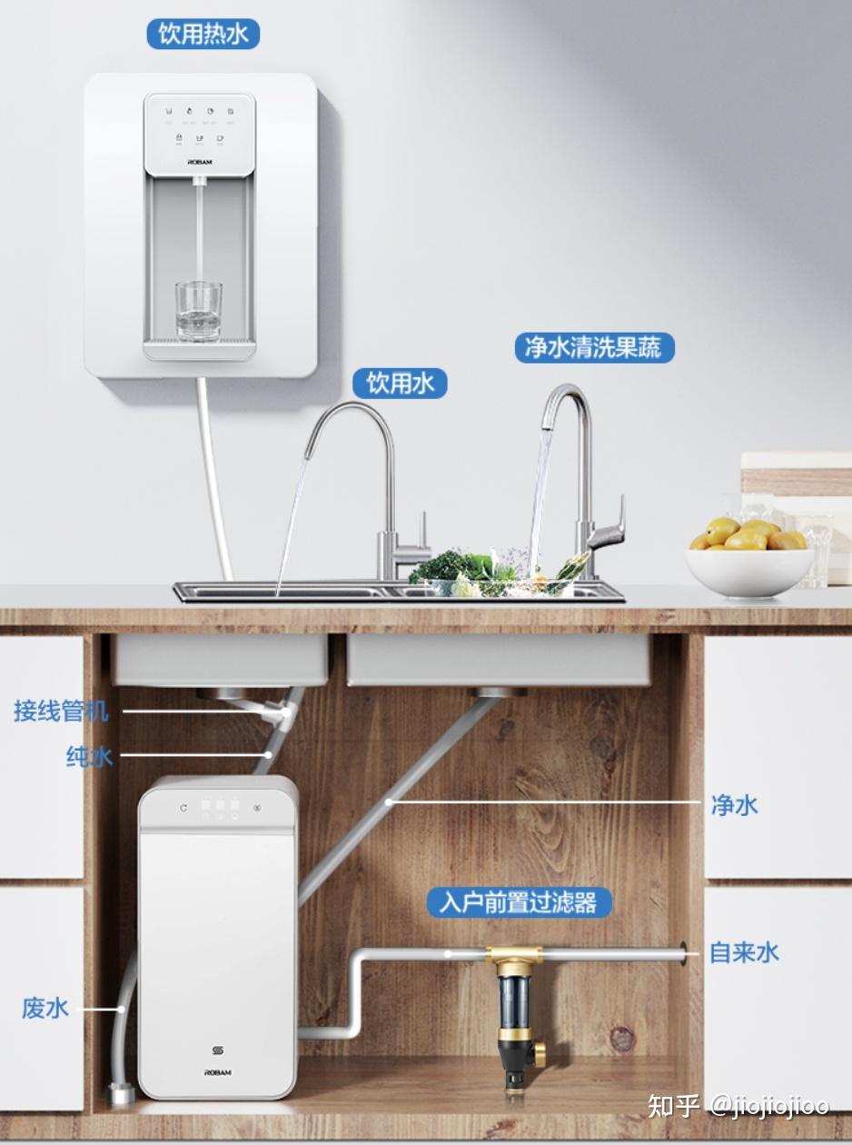 行情新闻_天极网_智能家居频道(图1)