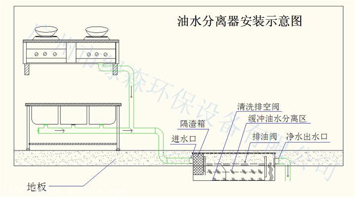 2026净水处理设备生产厂家推荐一体化净水处理设备反渗透活性炭RO超滤生产厂家优选指南!(图1)