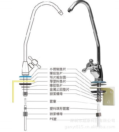 央视曝光净水器背后的骗局和黑幕!遇到这样的产品千万别买(图1)