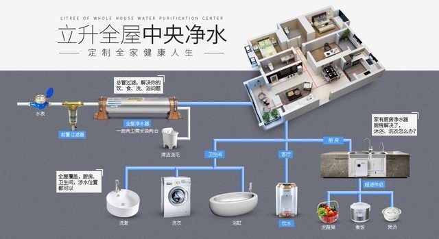 净水入京生态富民(图1)