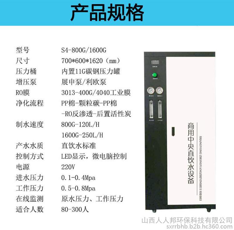 titlecontent(图1)