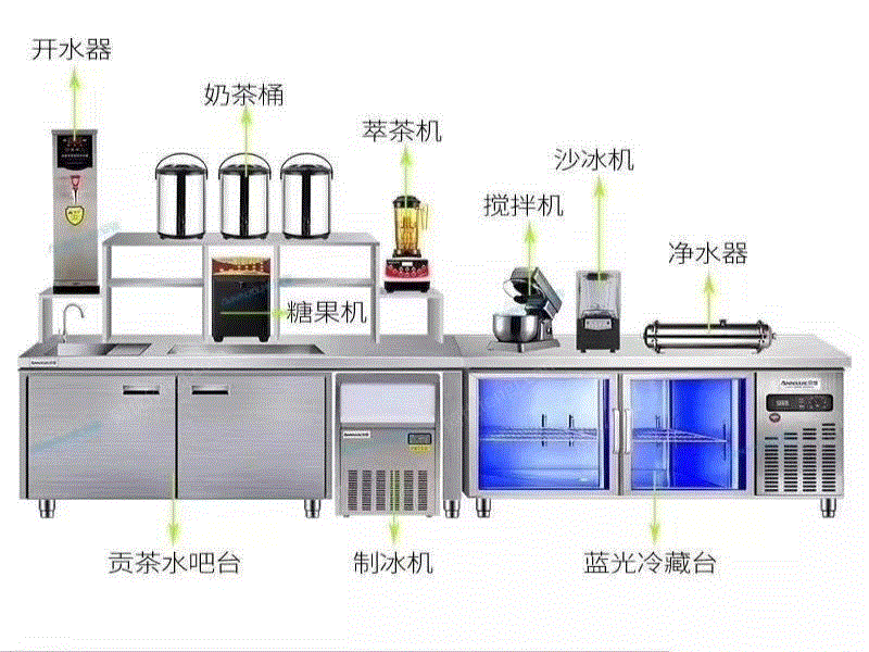 安吉尔商用净水机的价格贵吗(图1)
