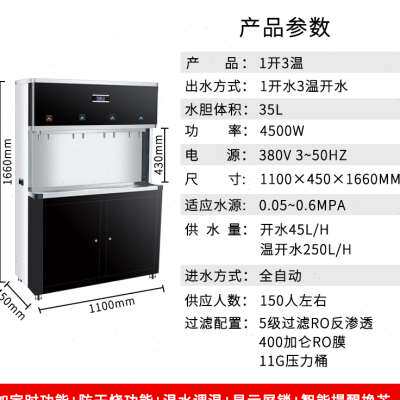 软水机的作用及净水器的作用和功能(图1)