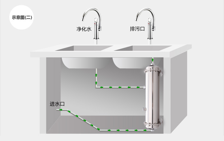 BuilderXpo(图1)