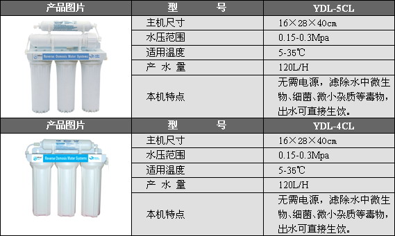 九阳豆浆机(图1)
